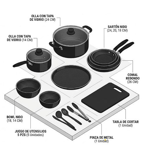Batería de Cocina Antiadherente de 17 Piezas - Kit Profesional con Utensilios y Bowls