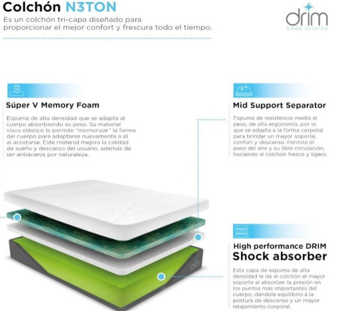COMBO Colchón Individual Memory GEL + Almohada Ortopedica Cervical Super Visco