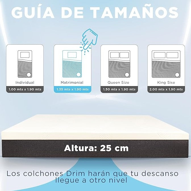 COMBO Colchón Matrimonial Memory GEL + Almohada Ortopedica Cervical Super Visco