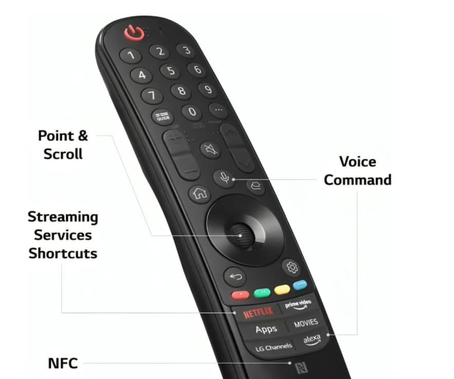 LG Pantalla TV 75 Pulgadas QNED Series LED 4K UHD WebOS