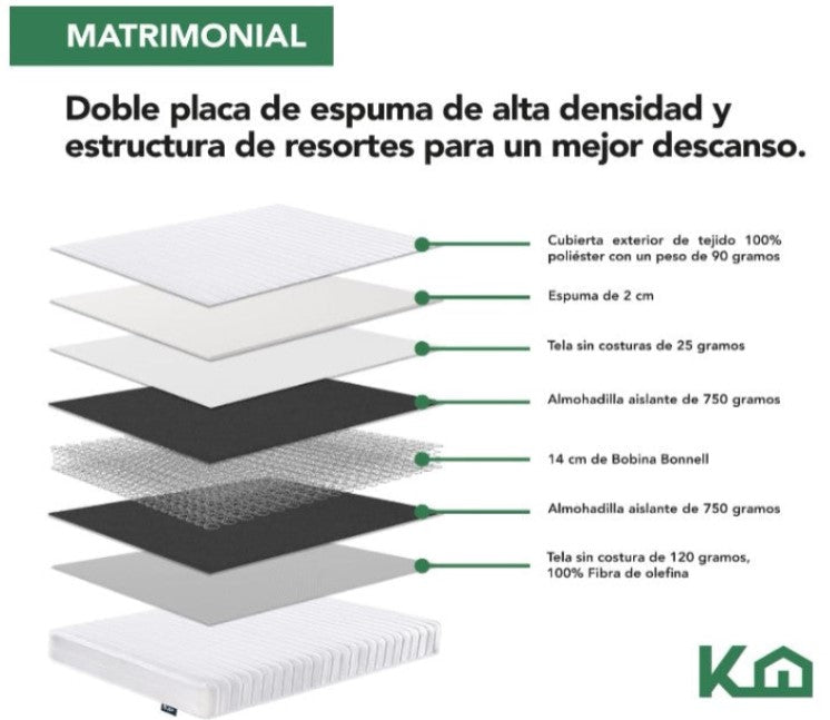 Set Colchon Matrimonial Blanco De Alta Densidad, Antiacaros e Hipoalergenico Kingshouse + Almohada Ortopédica Cervical Memory Blanca