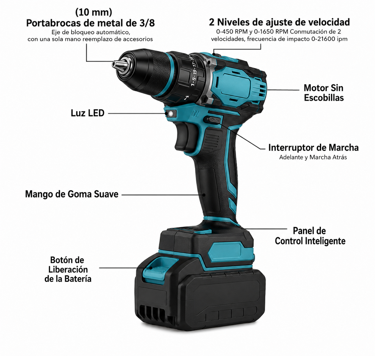 Combo Herramientas Inalámbricas: Taladro + Llave Impacto + Motosierra + Kit Accesorios