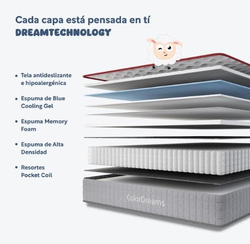 Colchón Individual Hybrid Ultra
