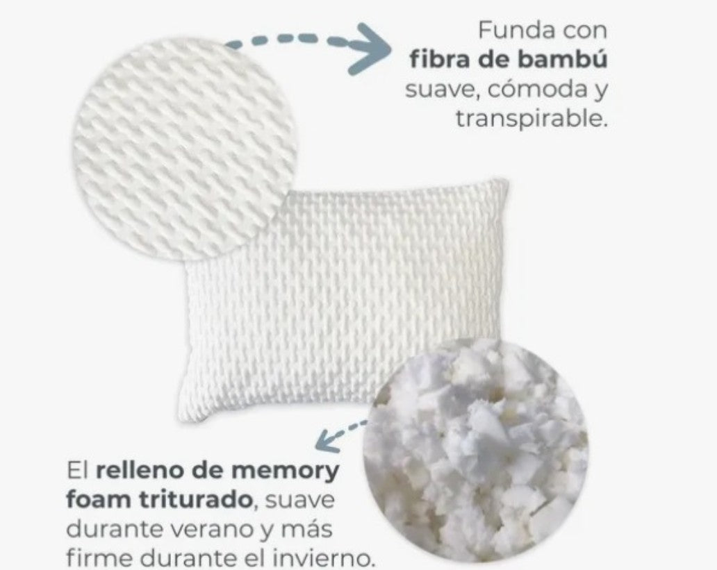 Set Colchon Matrimonial Alta Densidad Hipoalergenico Antiacaros KingsHouse + Almohada Ortopédica Cervical Super Visco Blanca