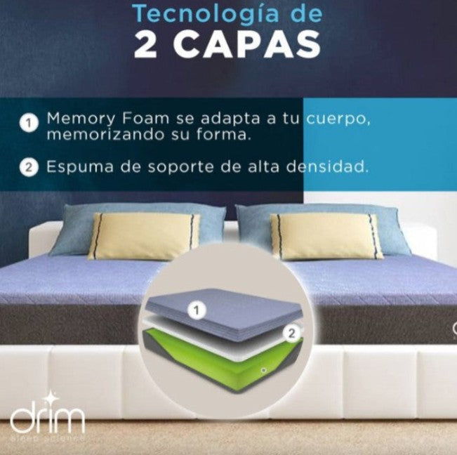 Combo 2 Colchones EIN2TEIN Matrimonial con Individual