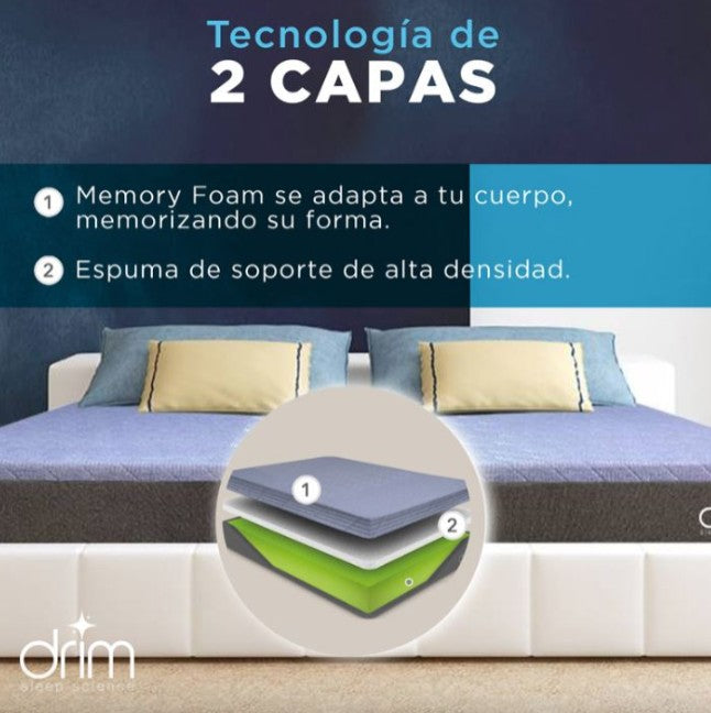 Combo Colchón Matrimonial Memory Foam en Caja Ergonómico con Tecnologia de Descanso + Ventilador De Pedestal MYSTORM de 18 Pulgadas