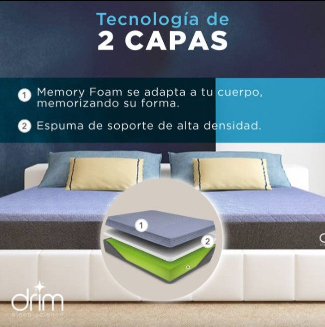 Combo 2 Colchónes King Size Memory Foam en Caja Ergonómico con Tecnologia de Descanso