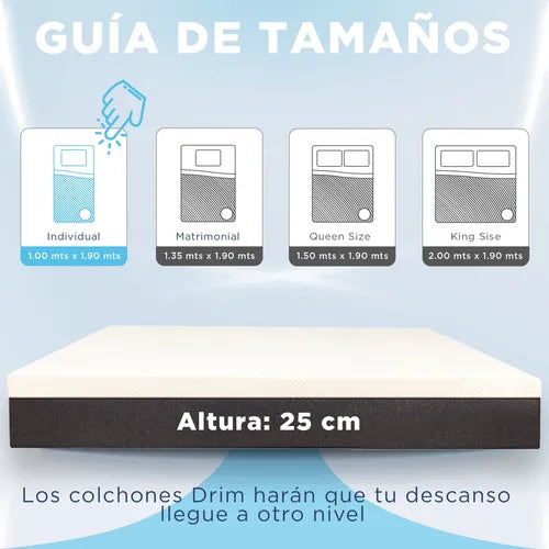 Combo 2 Colchónes Individuales Memory Foam |GEL| en Caja Ergonómico con Tecnologia de Descanso