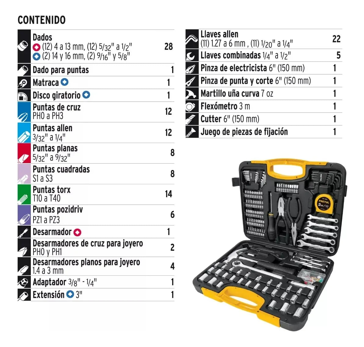Set de herramientas Pretul, 133 piezas