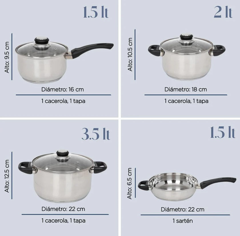 Batería De Cocina De Acero Inoxidable Con Tricapa De 7 Piezas Negro Colorhome