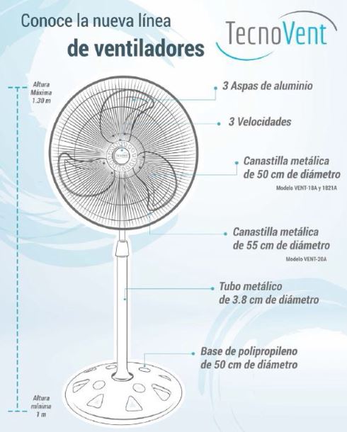 Ventilador De Pedestal TecnoVent de 20 Pulgadas MK