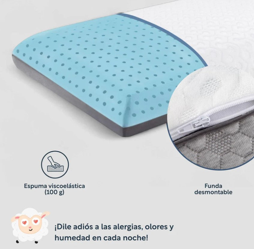 Set De 3 Piezas Colchón KingSize Memory + Almohadas Con Gel Carbón