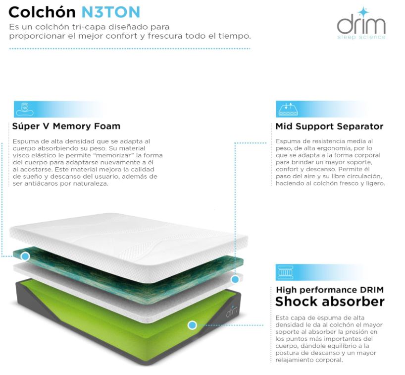 Colchón Matrimonial DRIM Memory Foam Tecnología de Descanso Con Edredón Deluxe Esquimal