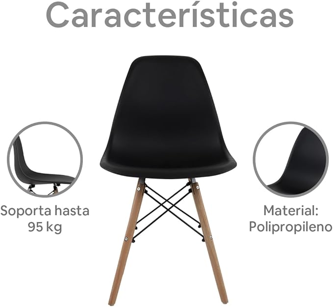 Sillas Estilo Contemporáneo Color Negro - Set de 4