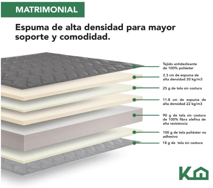 Colchon Matrimonial De Alta Densidad, Antiacaros e Hipoalergenico Gris Kingshouse