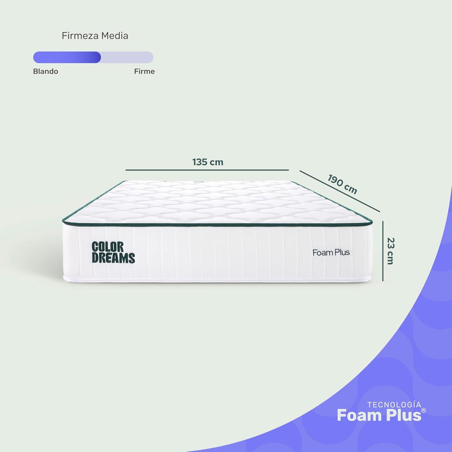 Colchón Matrimonial Plus Foam | Memory Foam con Gel | 23 cm | Firmeza Media