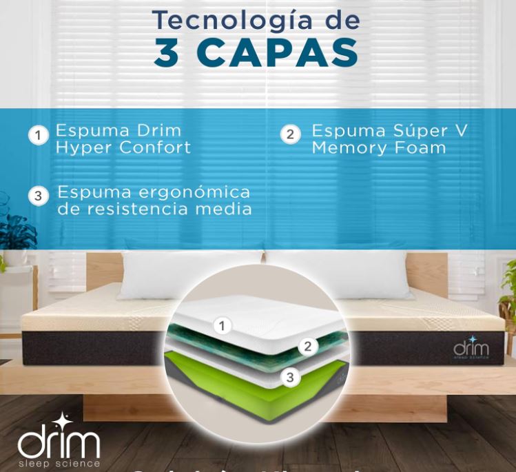 Colchón Individual Memory Foam |GEL| en Caja Ergonómico con Tecnologia de Descanso
