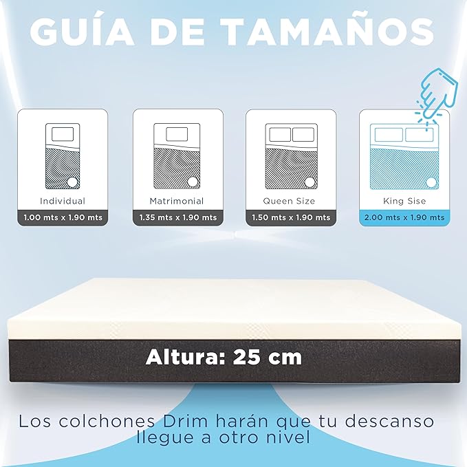 Combo 2 Colchónes King Size Memory Foam |GEL| en Caja Ergonómico con Tecnologia de Descanso