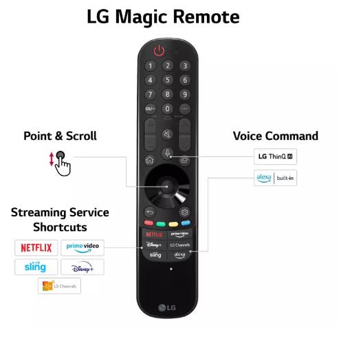LG PantallaTV 75 Pulgadas LED 4K UHD Smart webOS ThinQ AI TV