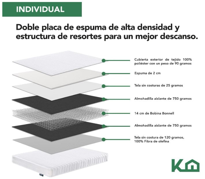 Colchón Individual Kingshouse Blanco De Alta Densidad, Antiacaros e Hipoalergénico