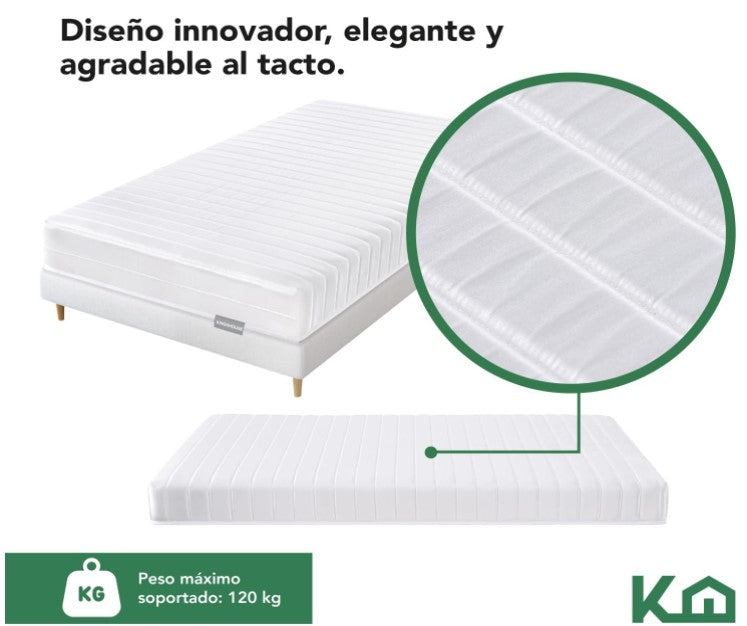Colchón Individual Kingshouse Blanco De Alta Densidad, Antiacaros e Hipoalergénico