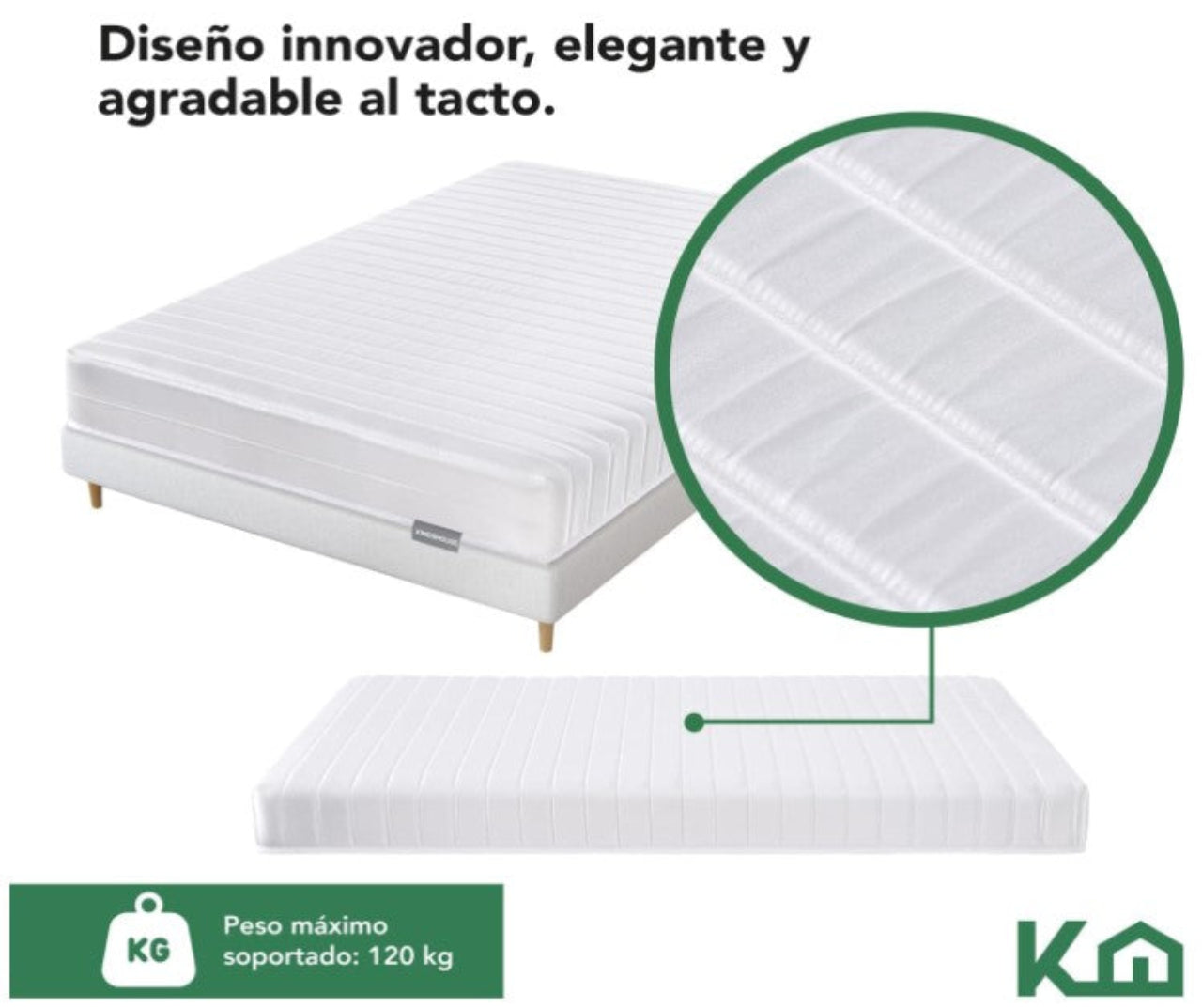 Colchon Matrimonial Kingshouse Blanco De Alta Densidad, Antiacaros e Hipoalergenico
