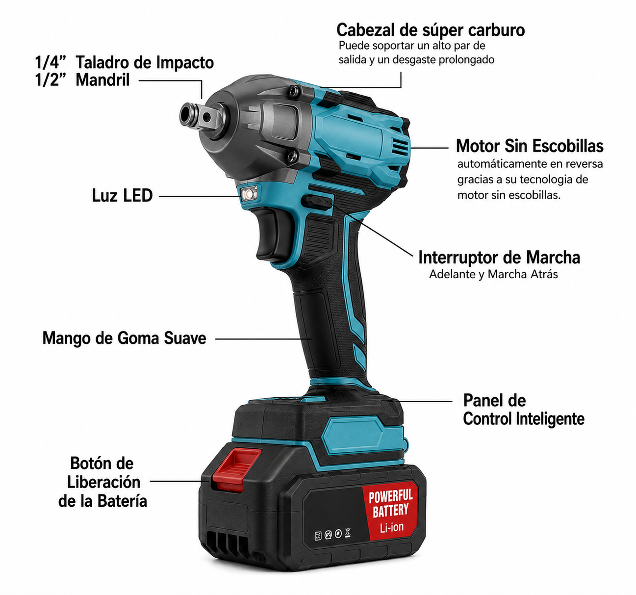 Combo Herramientas Inalámbricas: Taladro + Llave Impacto + Motosierra + Kit Accesorios
