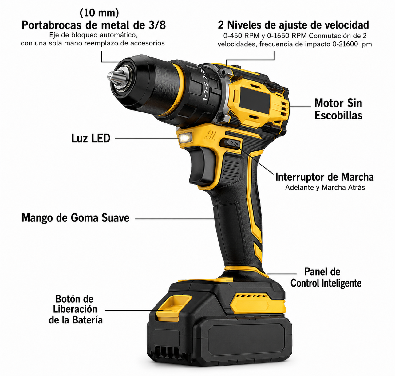 Combo Herramientas Inalámbricas: Taladro + Esmeril + Llave Impacto + Motosierra