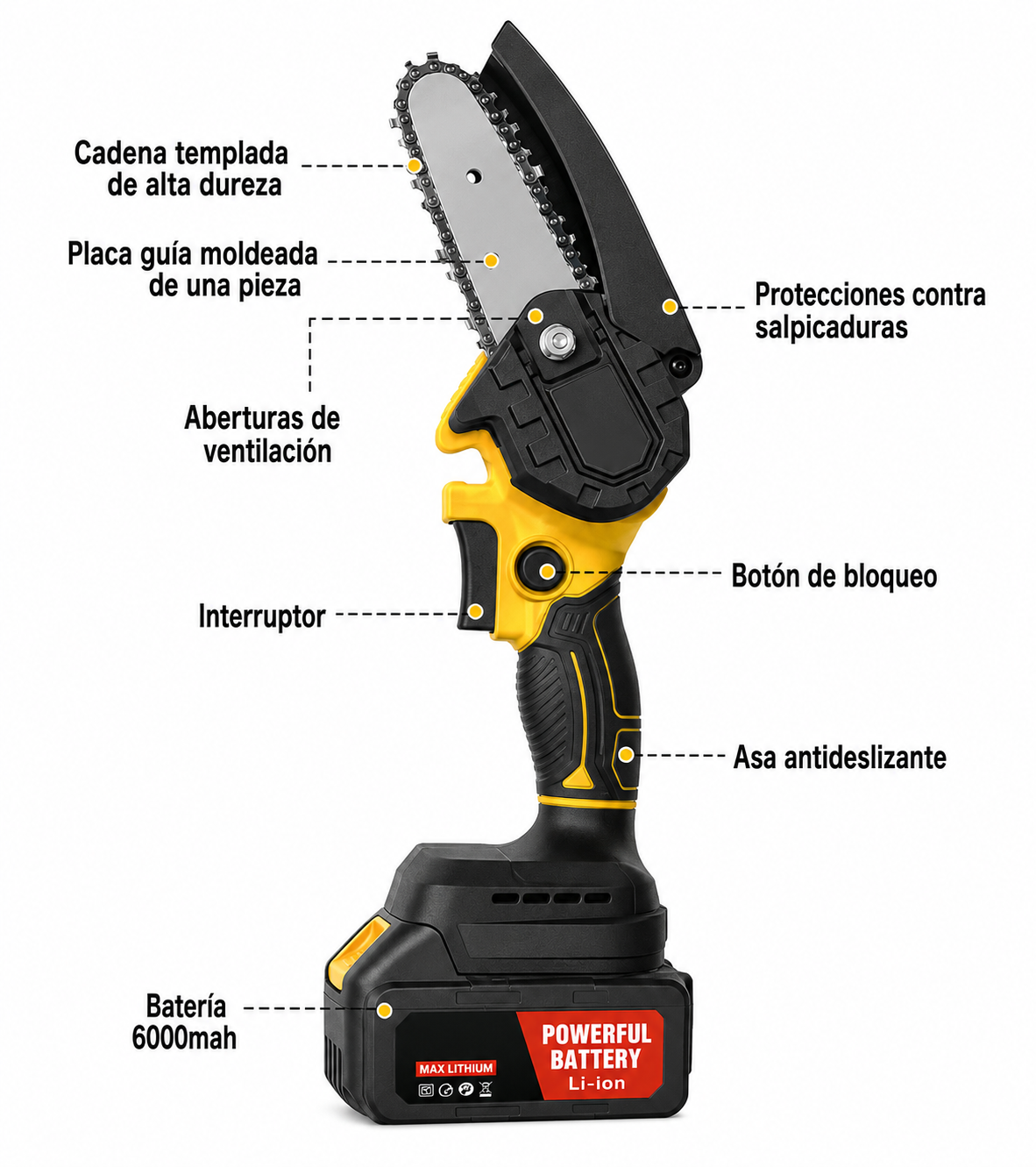 Combo Herramientas Inalámbricas: Taladro + Esmeril + Llave Impacto + Motosierra