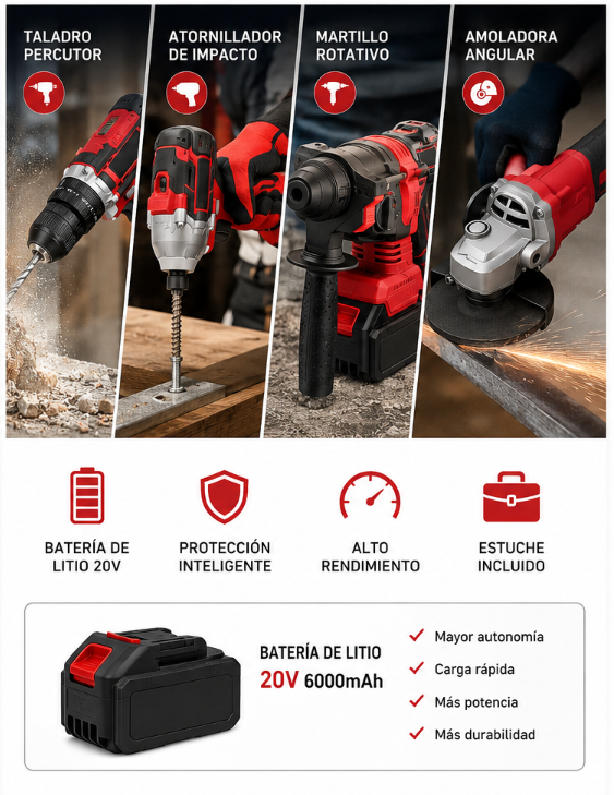 Combo Herramientas Inalámbricas: Taladro + Esmeril + Llave Impacto + 2 Baterías