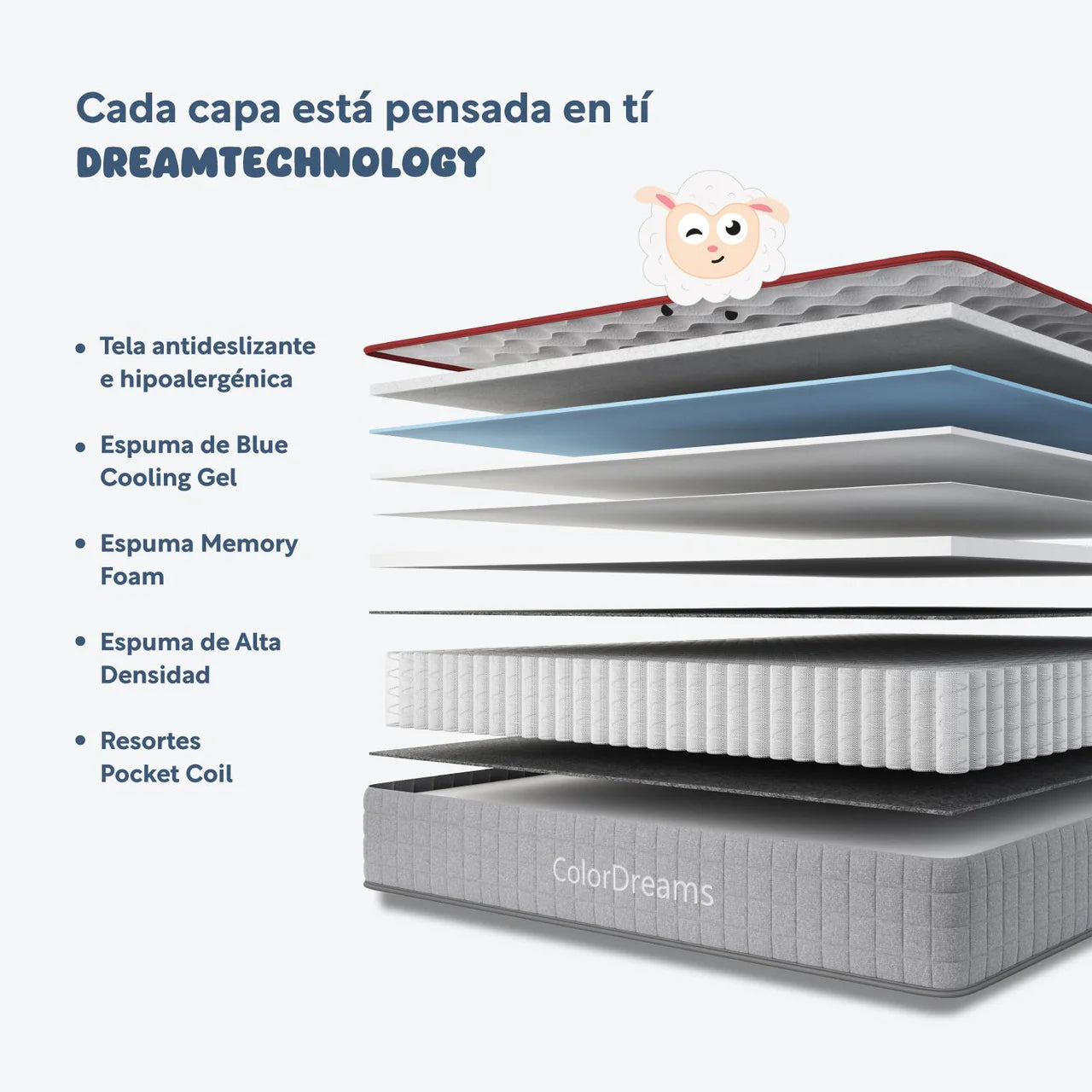 Colchon Queen Size ColorDreams con resortes pocket coil Queen Spring Series 20cm