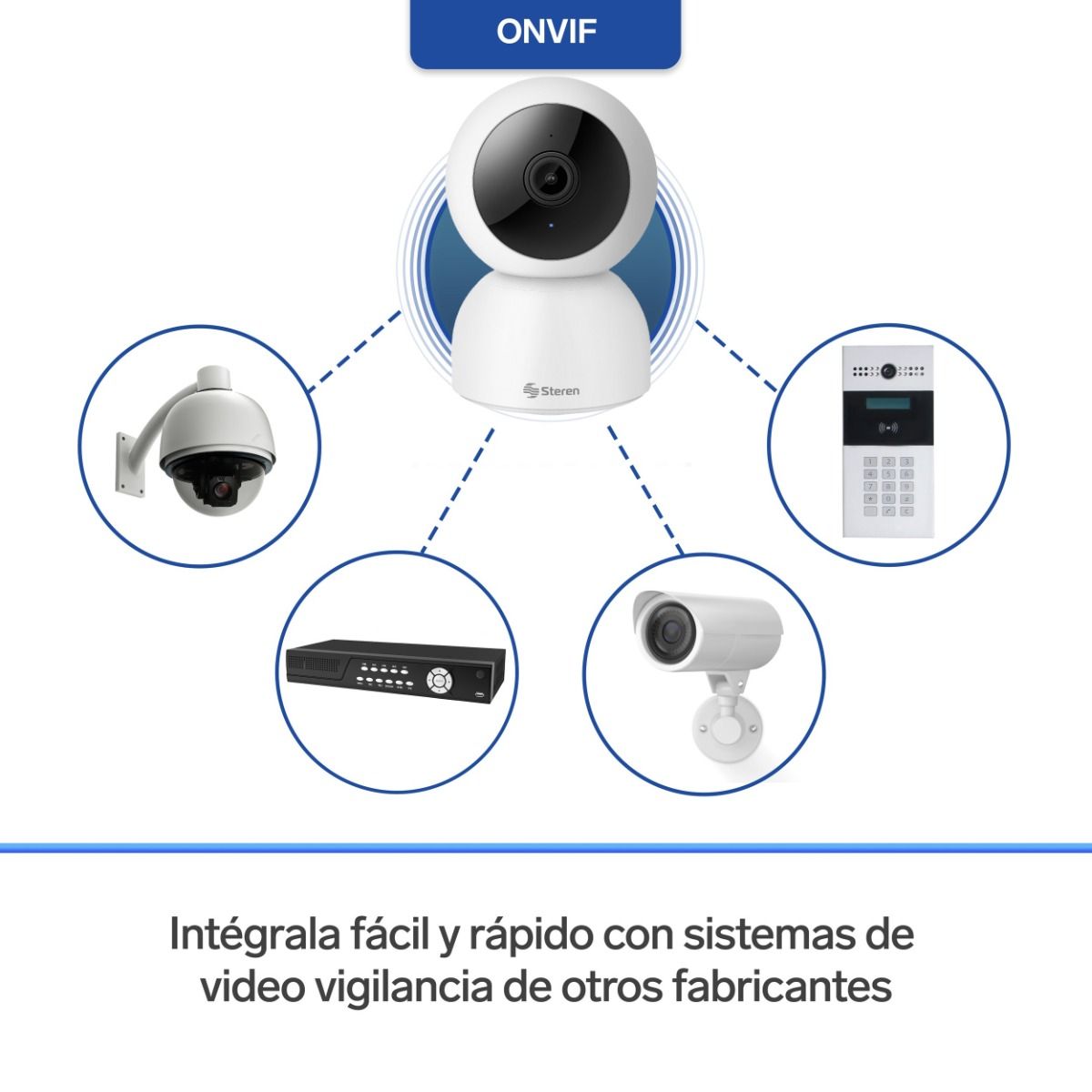Cámara de Seguridad Steren Domo IR 1080p Alámbrica Día/Noche