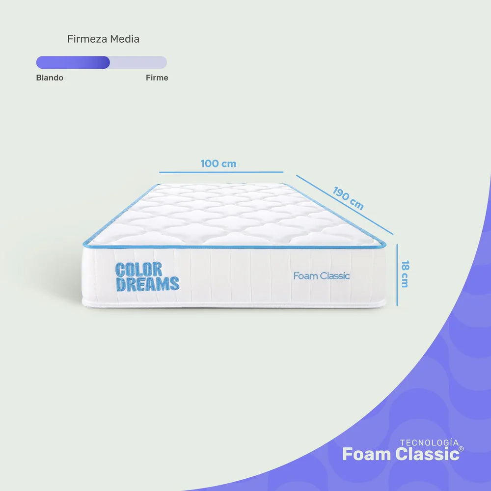 Colchón Individual Classic Foam 18cm