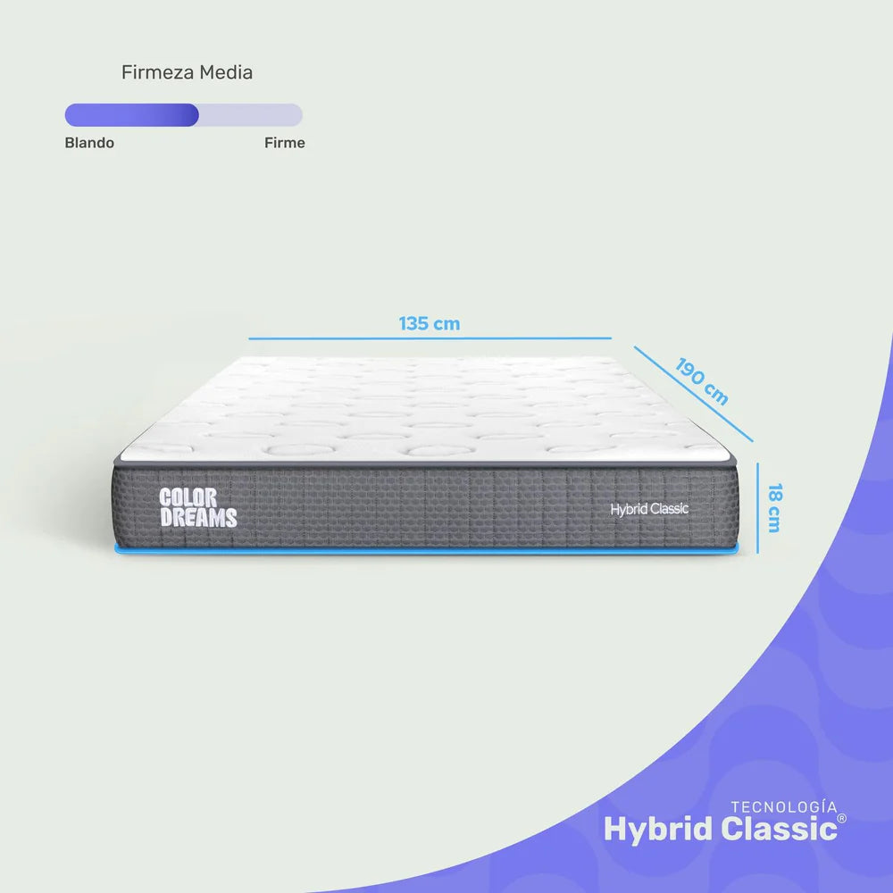 Colchón Matrimonial Classic Hybrid 18cm