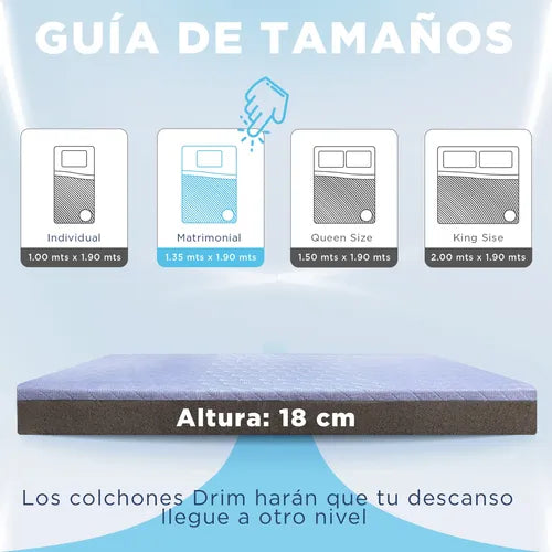 Combo 2 Colchónes King Size Memory Foam en Caja Ergonómico con Tecnologia de Descanso
