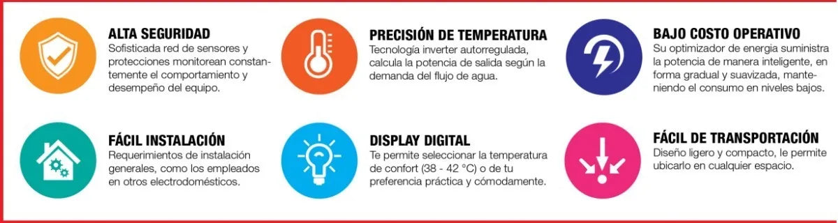 Boiler Eléctrico Mirage, eFlux, 3.5 KW, Tipo bajo tarja, compacto, 180° flip Blanco