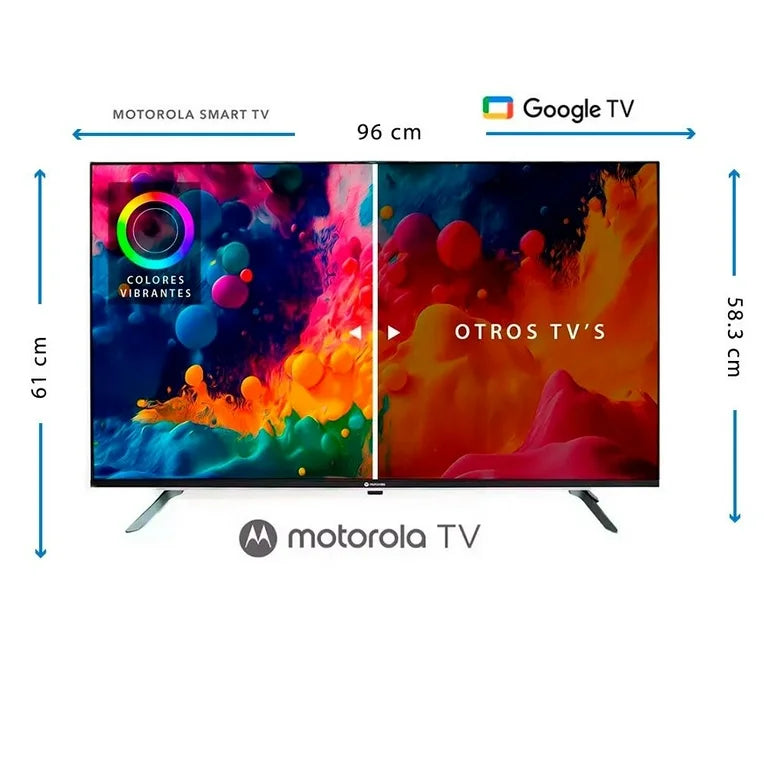 Television Motorola 43 Led Google Tv Sin Marco  Voice Control